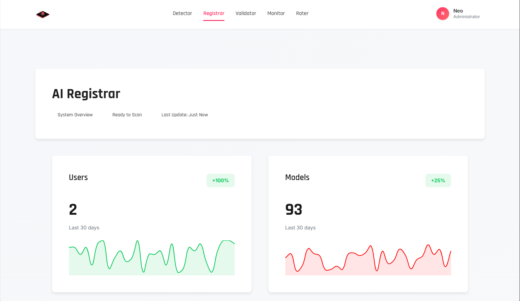 Transaction View