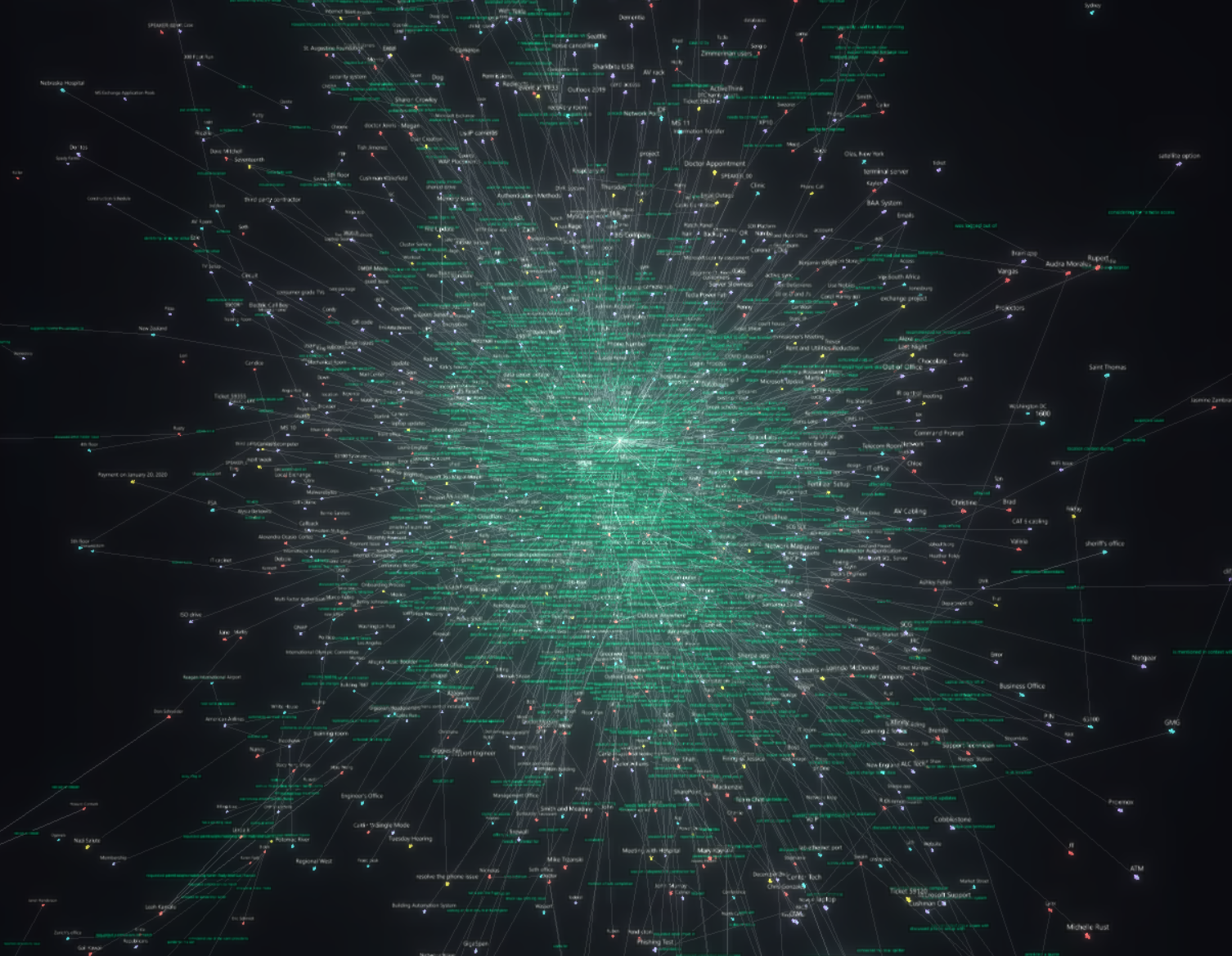 Website - Brain