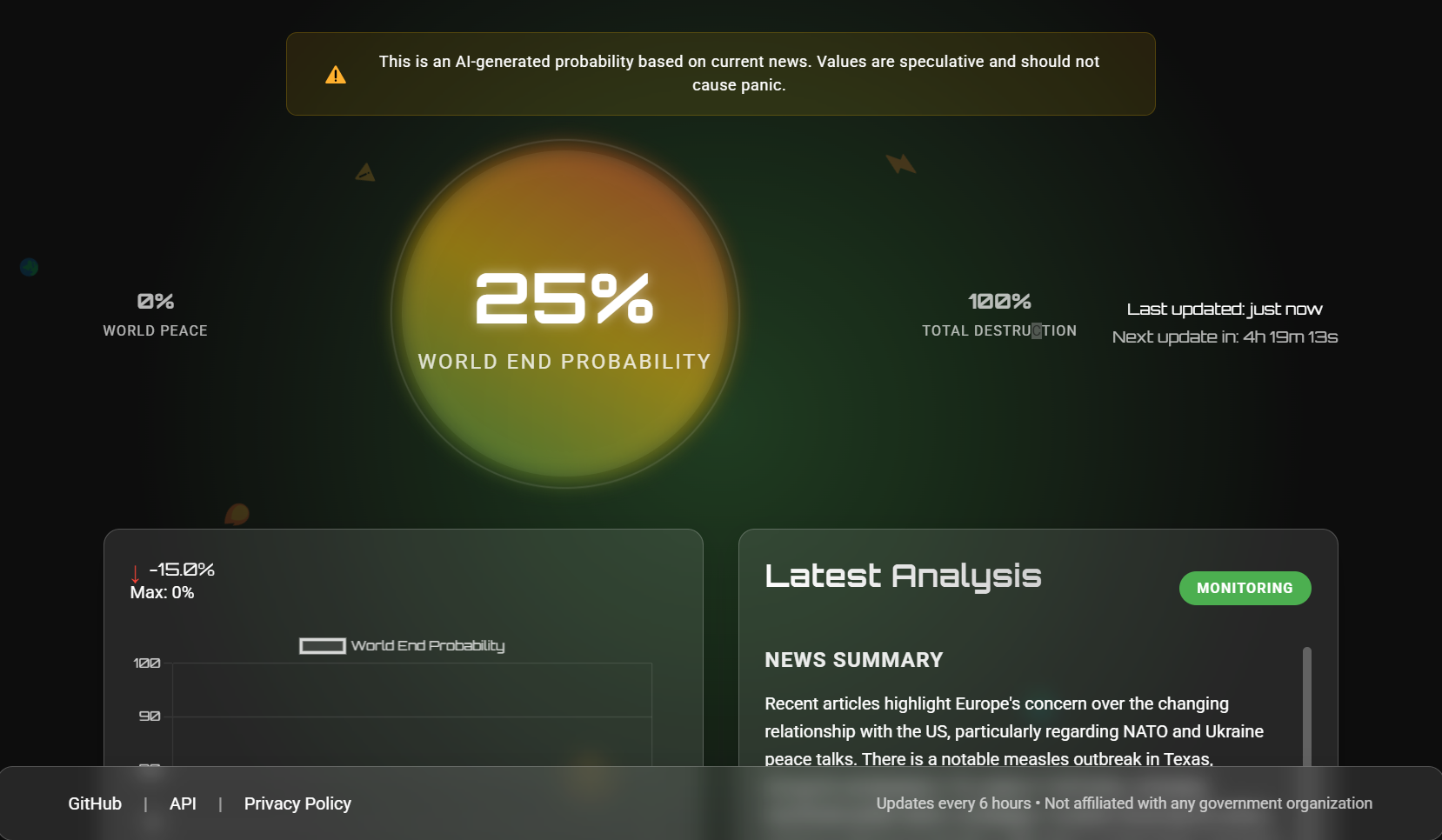 Main UI